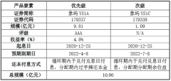 <b>沐鸣主管是谁_厦门象屿：10.9亿元应收账款资产支</b>