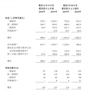 <b>沐鸣总代是谁_奈雪的茶港交所提交招股书 在营门</b>