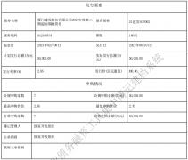 <b>沐鸣娱乐社区好吗_建发股份：成功发行5亿元超短</b>