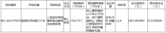 <b>沐鸣手机版登录_旭辉集团21.9亿元竞得哈尔滨南岗</b>